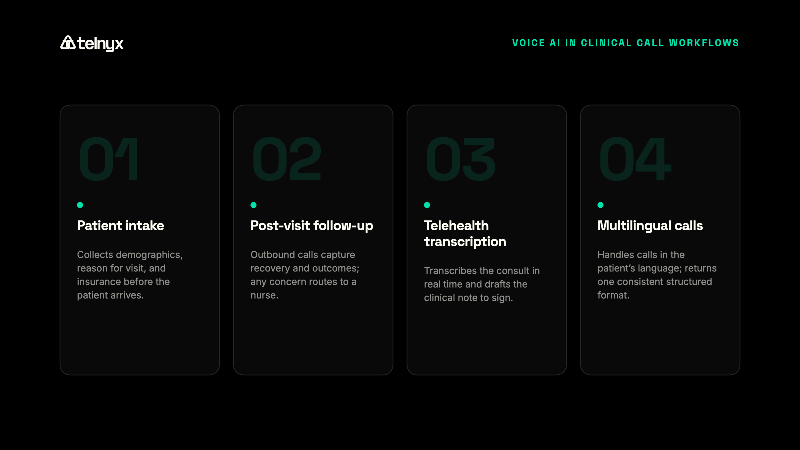 Voice AI EHR use cases