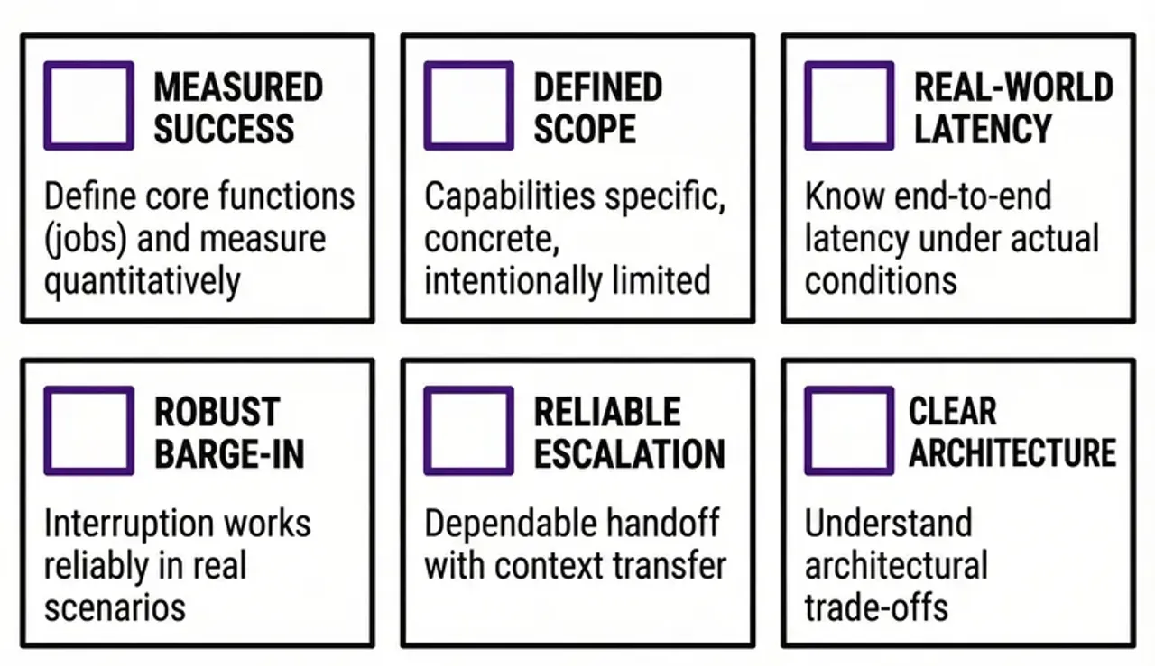 07-production-readiness-checklist.png
