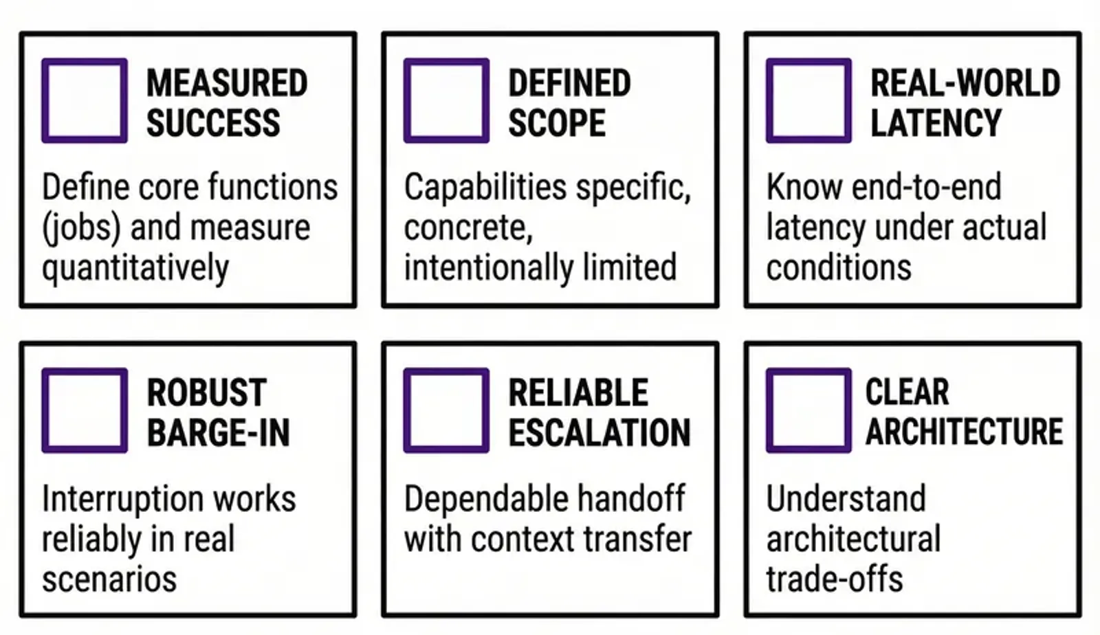 07-production-readiness-checklist.png