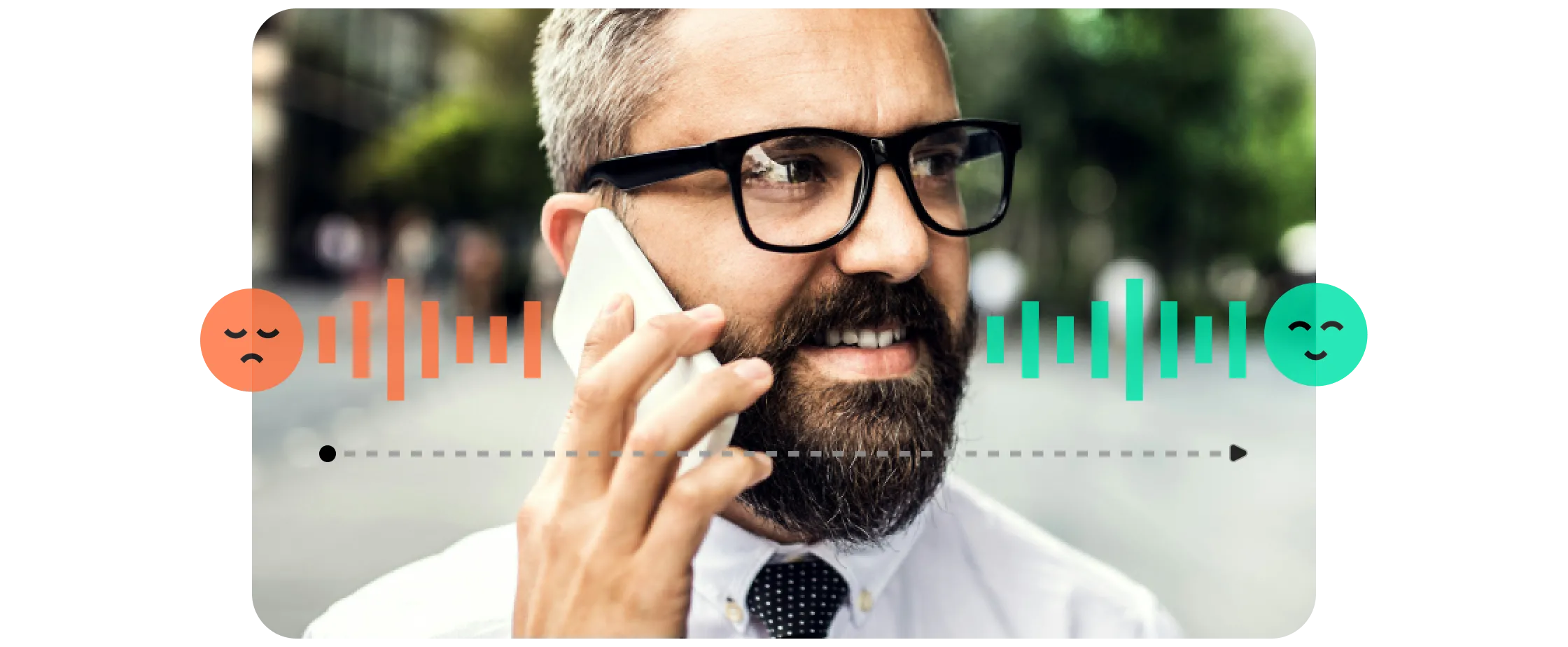Artificial Intelligence (AI) and voice recognition technology being used to analyze, process and identify patterns in real-time communications to identify customer needs and detect customer sentiment and emotion.