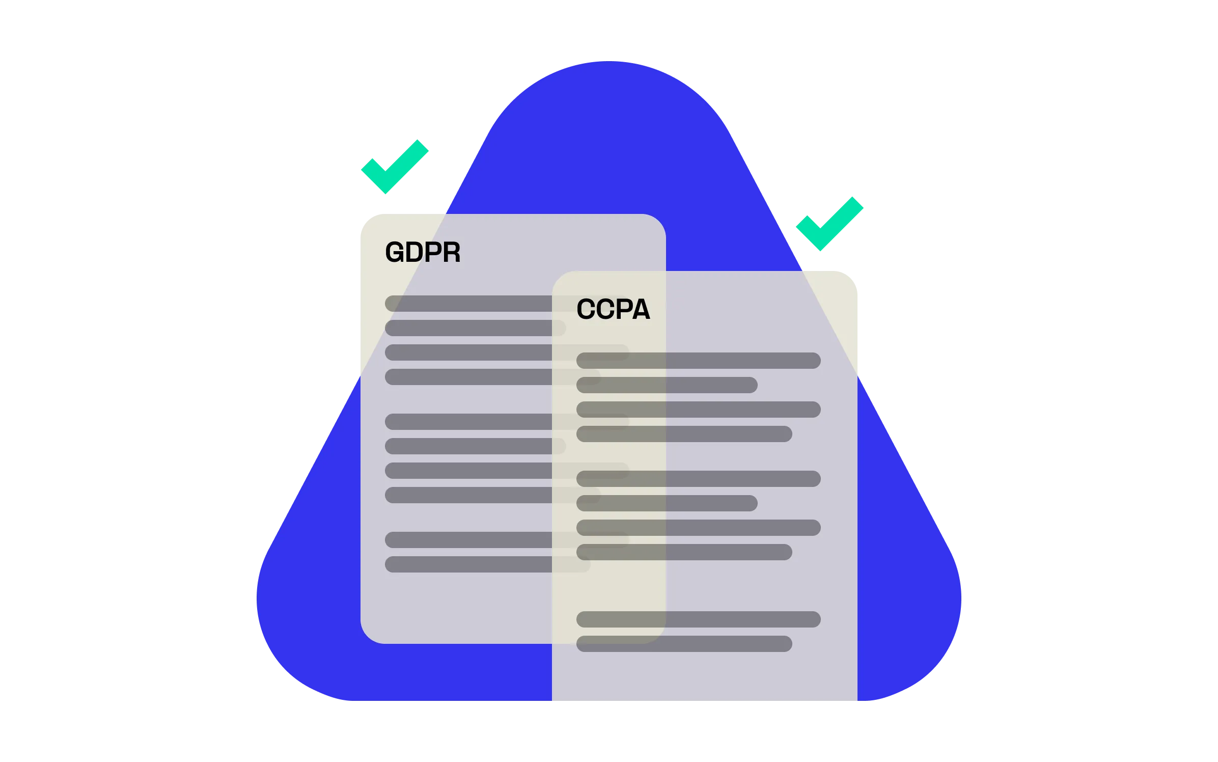 data and privacy docs