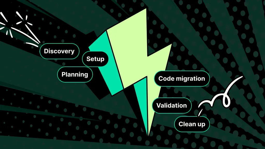 Design your migration