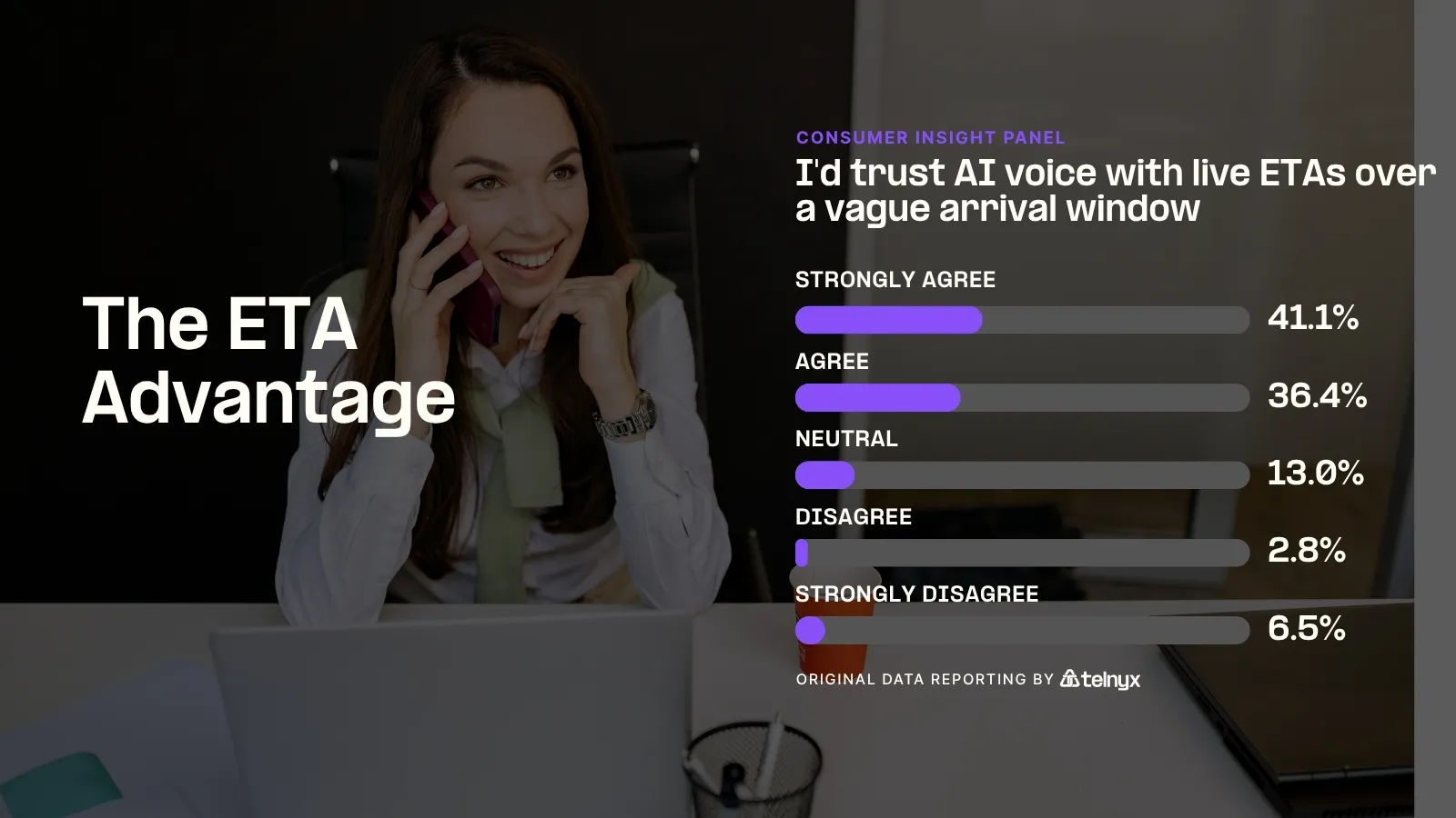 The ETA Advantage - Infographic
