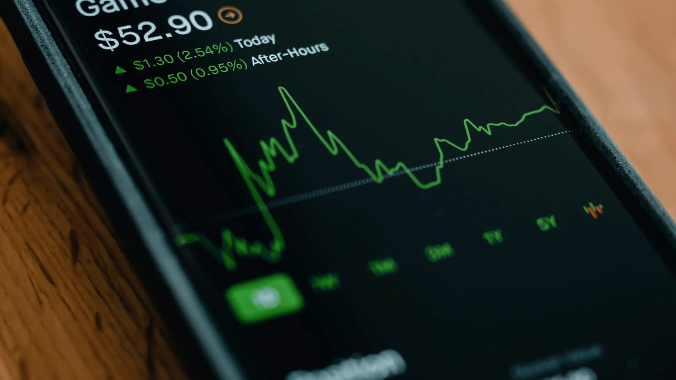 Gamestop stock on Robinhood app