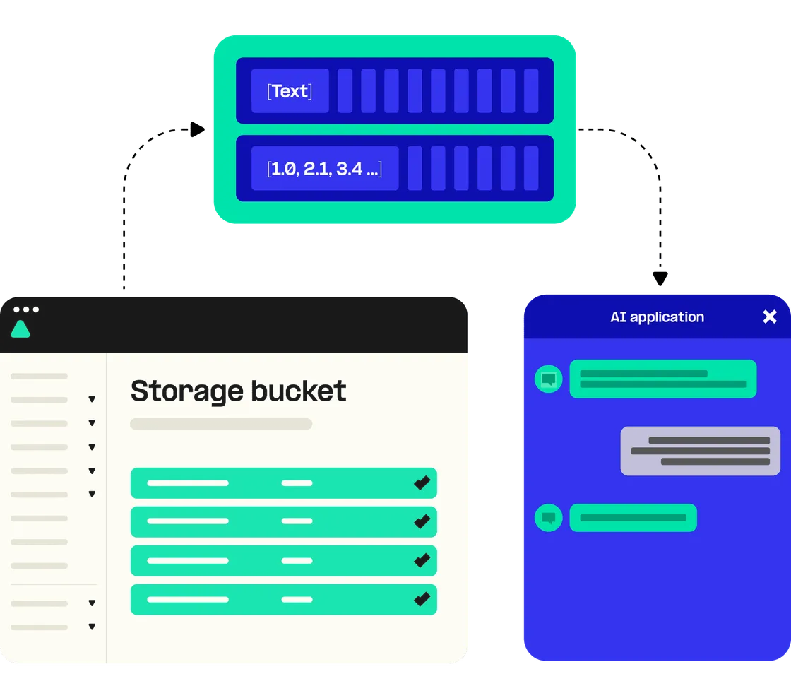 Inference API graphic