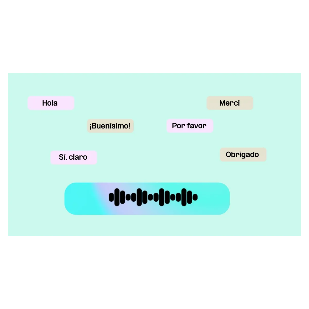 Spanish AI voices
