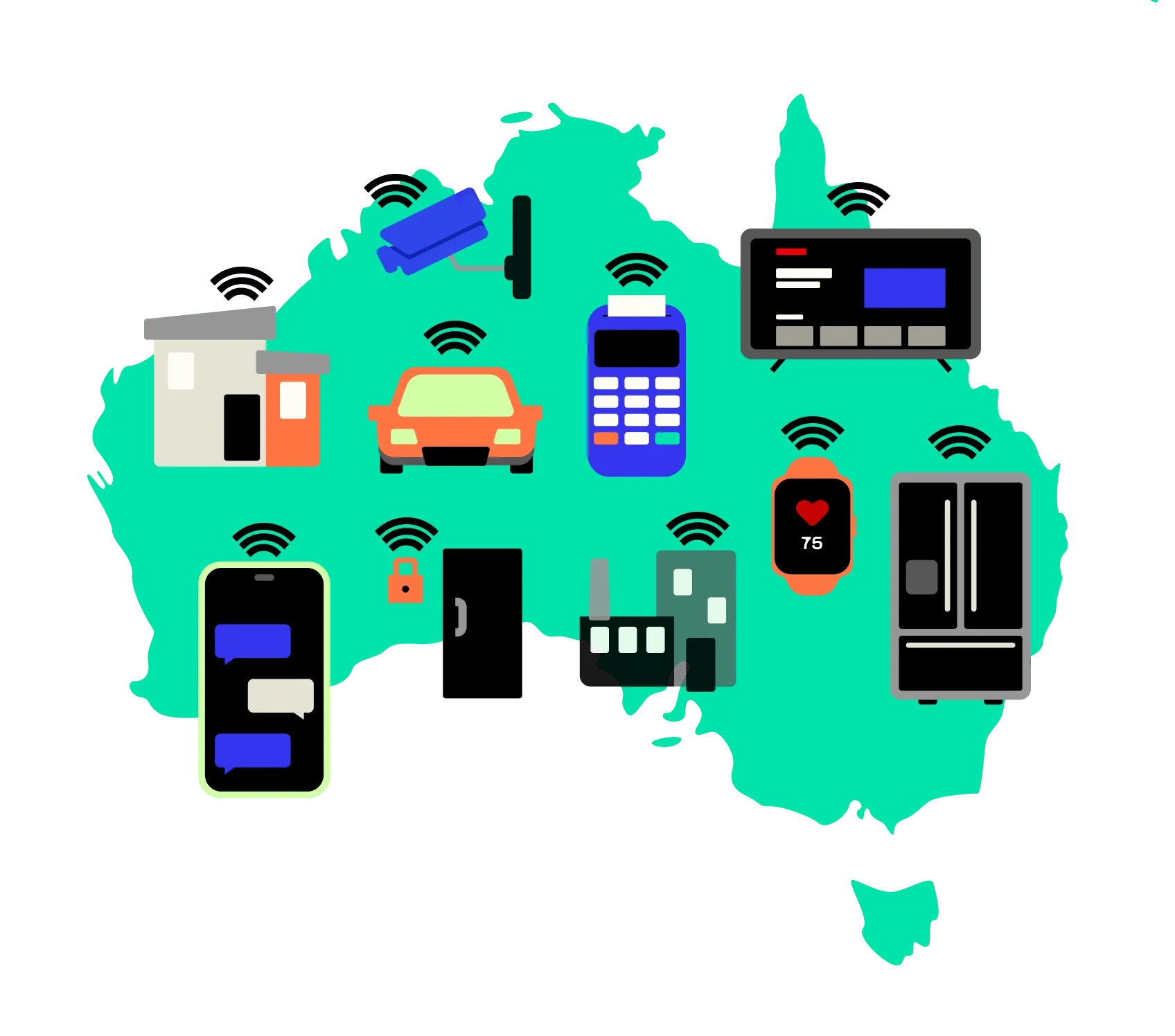 product detail-Australia Map