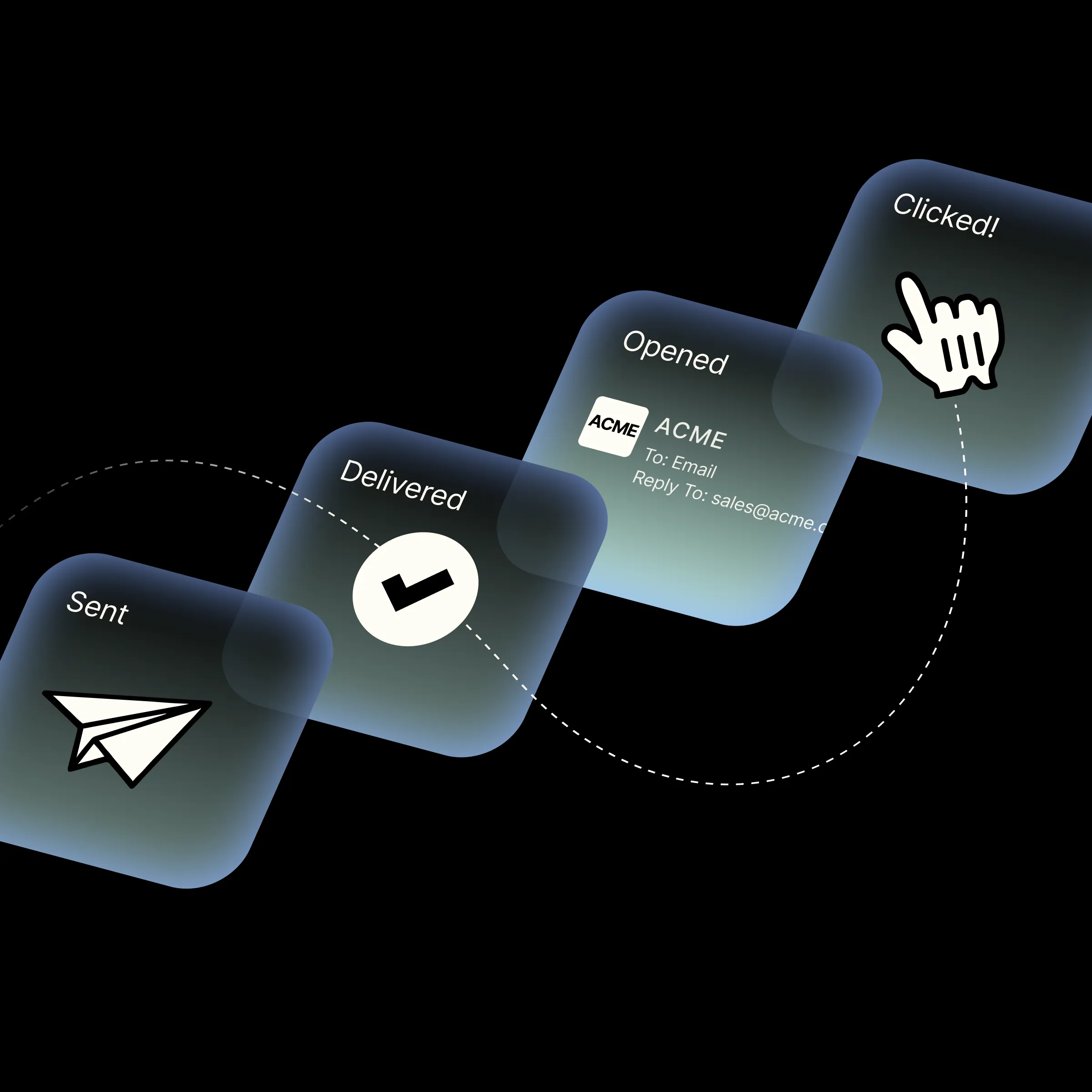 Email deliverability authentication passing SPF, DKIM, DMARC