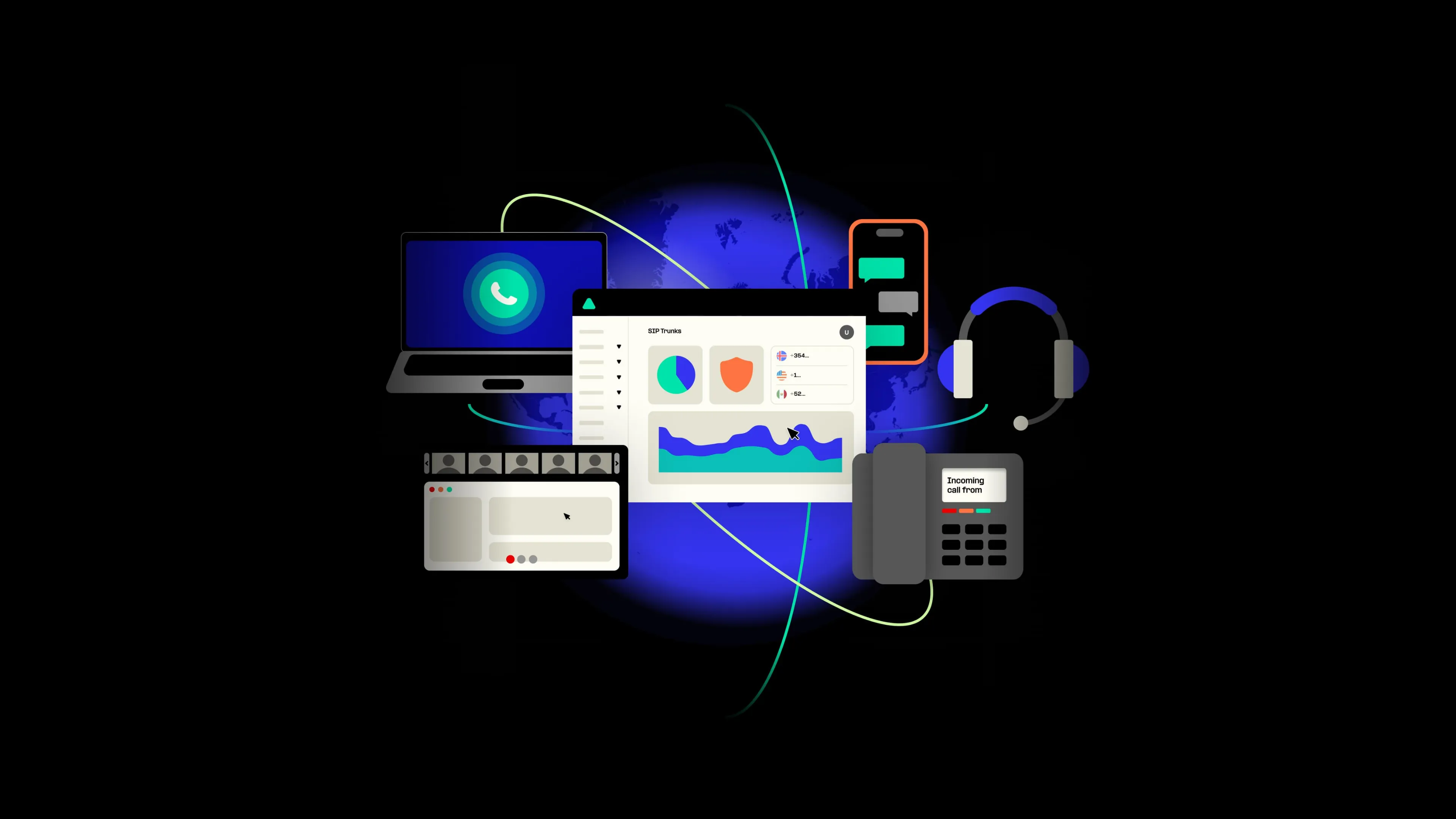 SIP Trunking
