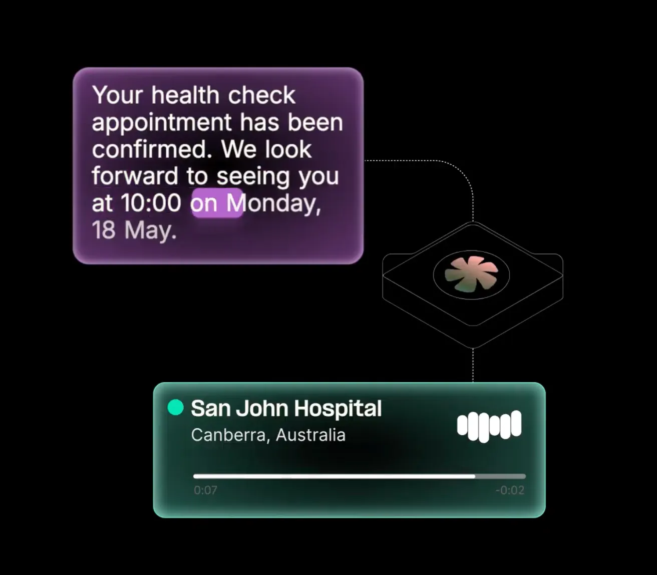 Low-latency media