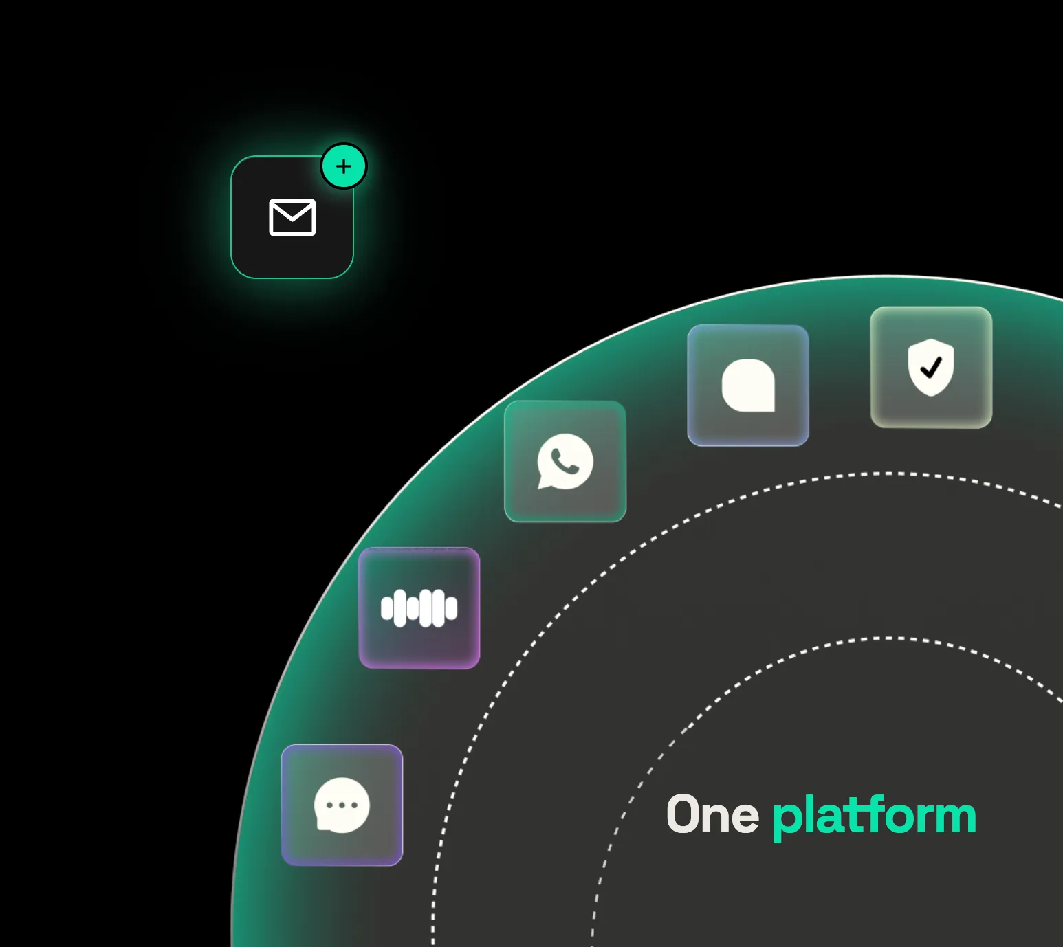Every channel on one platform