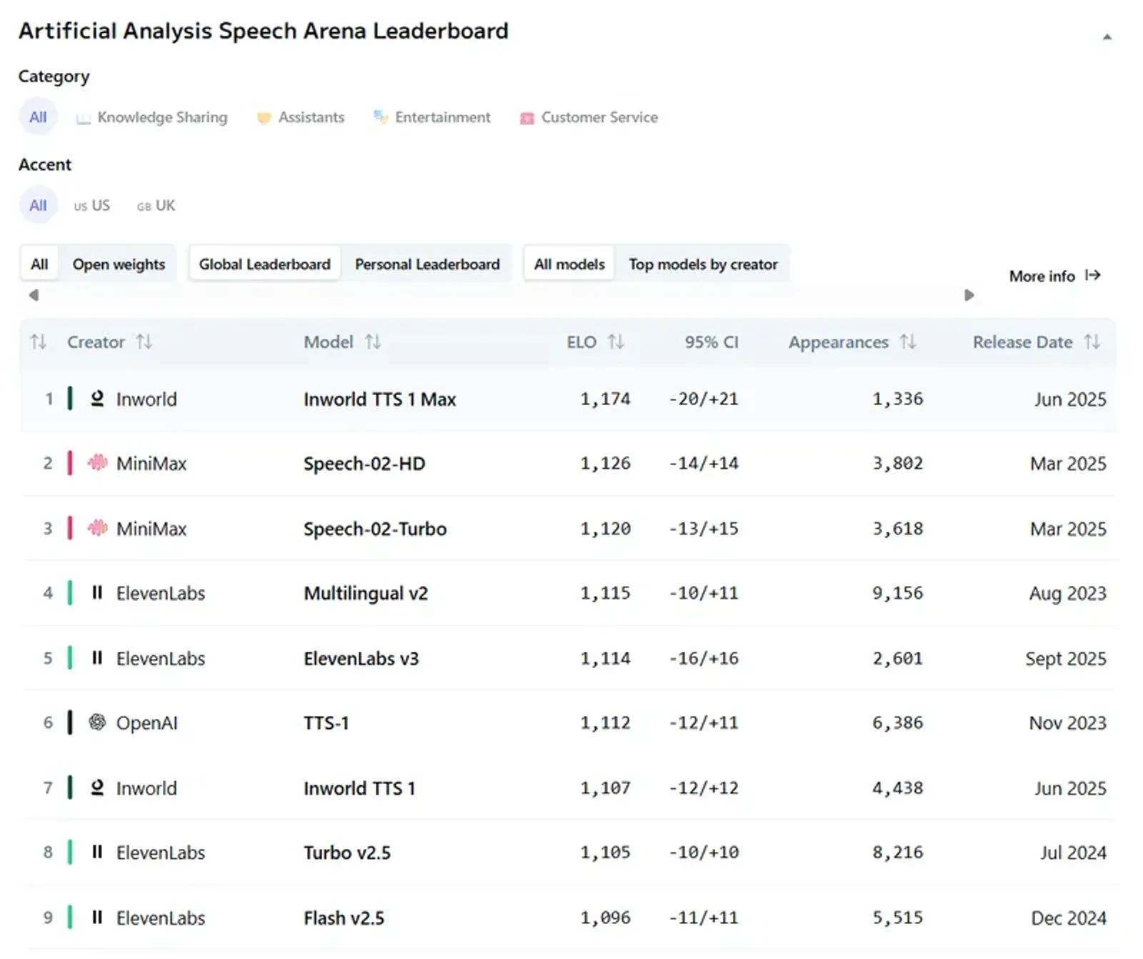 Screenshot 2025-12-10 121037.png