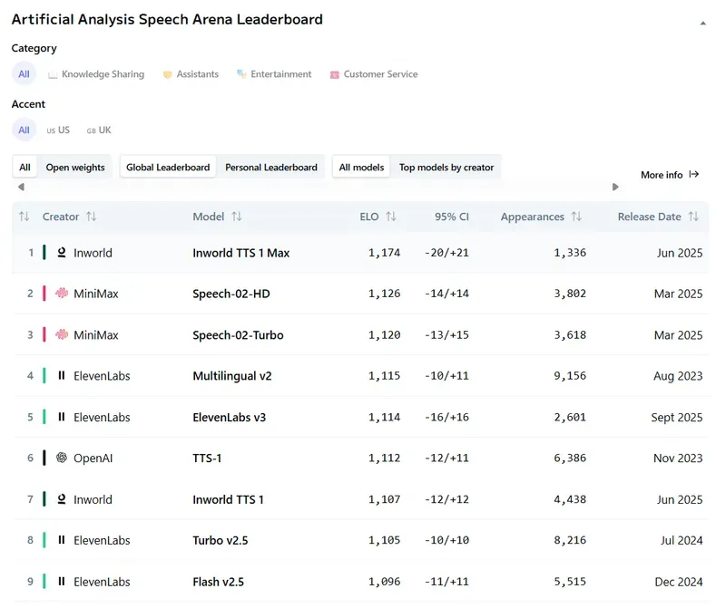 Screenshot 2025-12-10 121037.png
