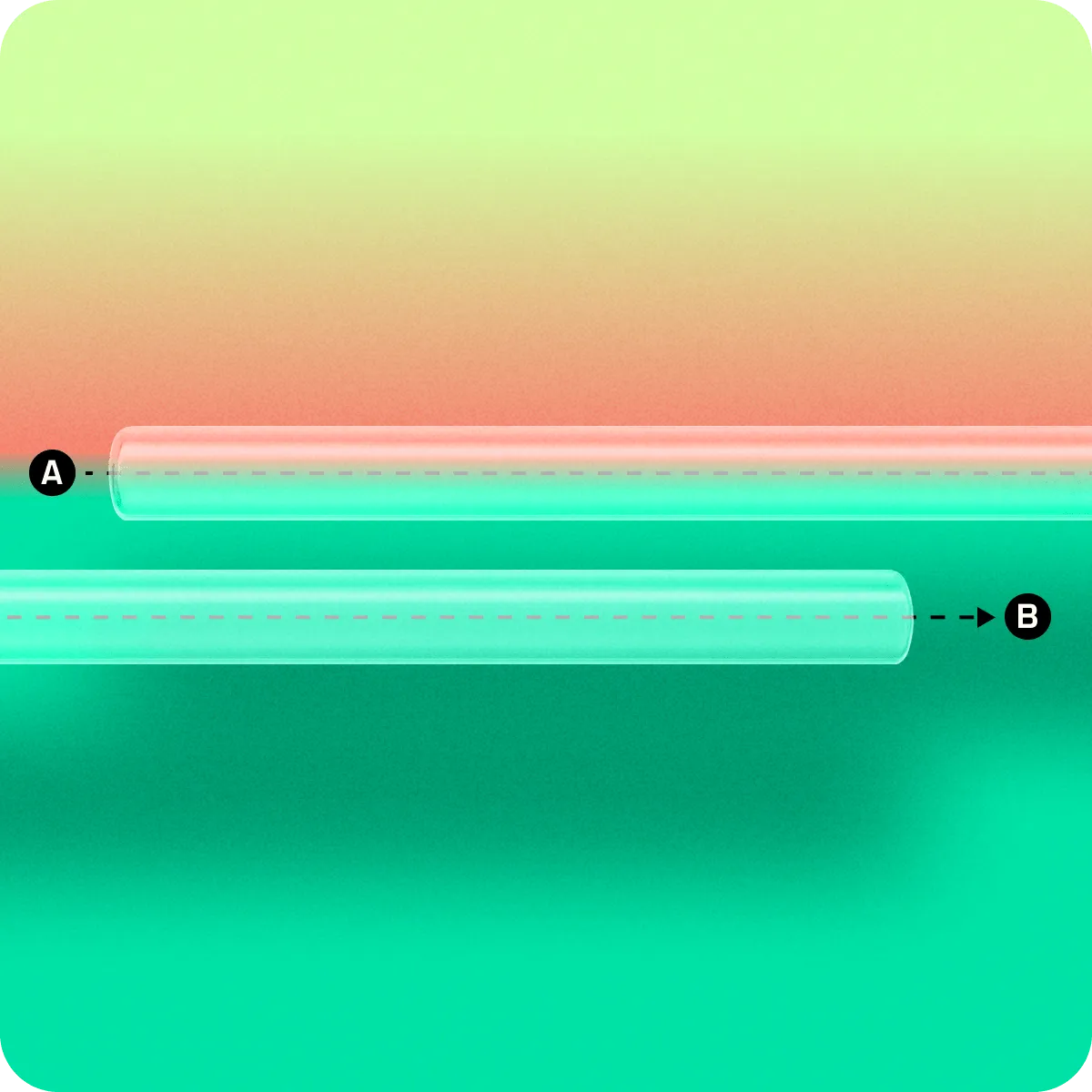 Ultra low latency