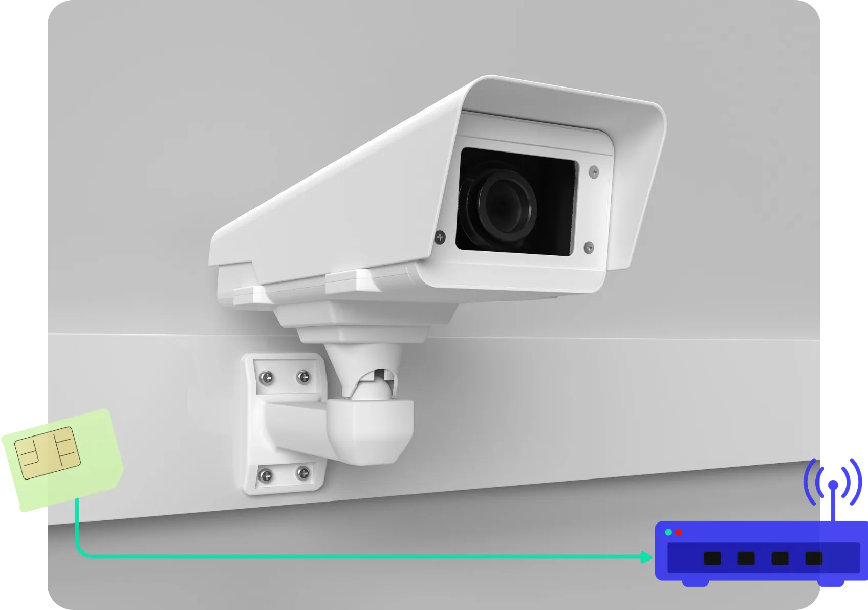 IoT camera hero