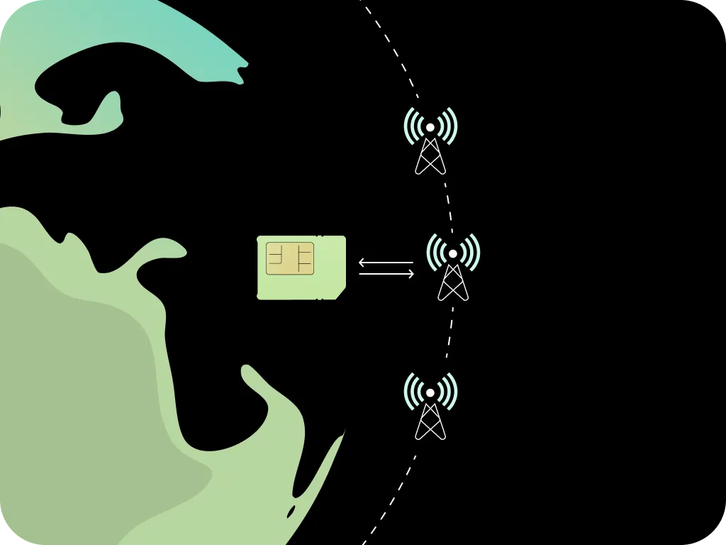 Illustration representing global network access for IoT devices