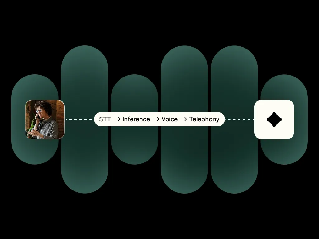 Native orchestration