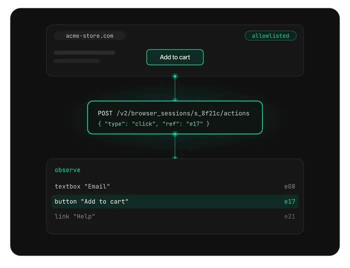 Agent Browser hero - isolated browser sessions for AI agents