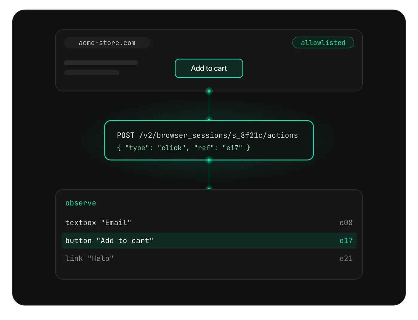 Agent Browser hero - isolated browser sessions for AI agents