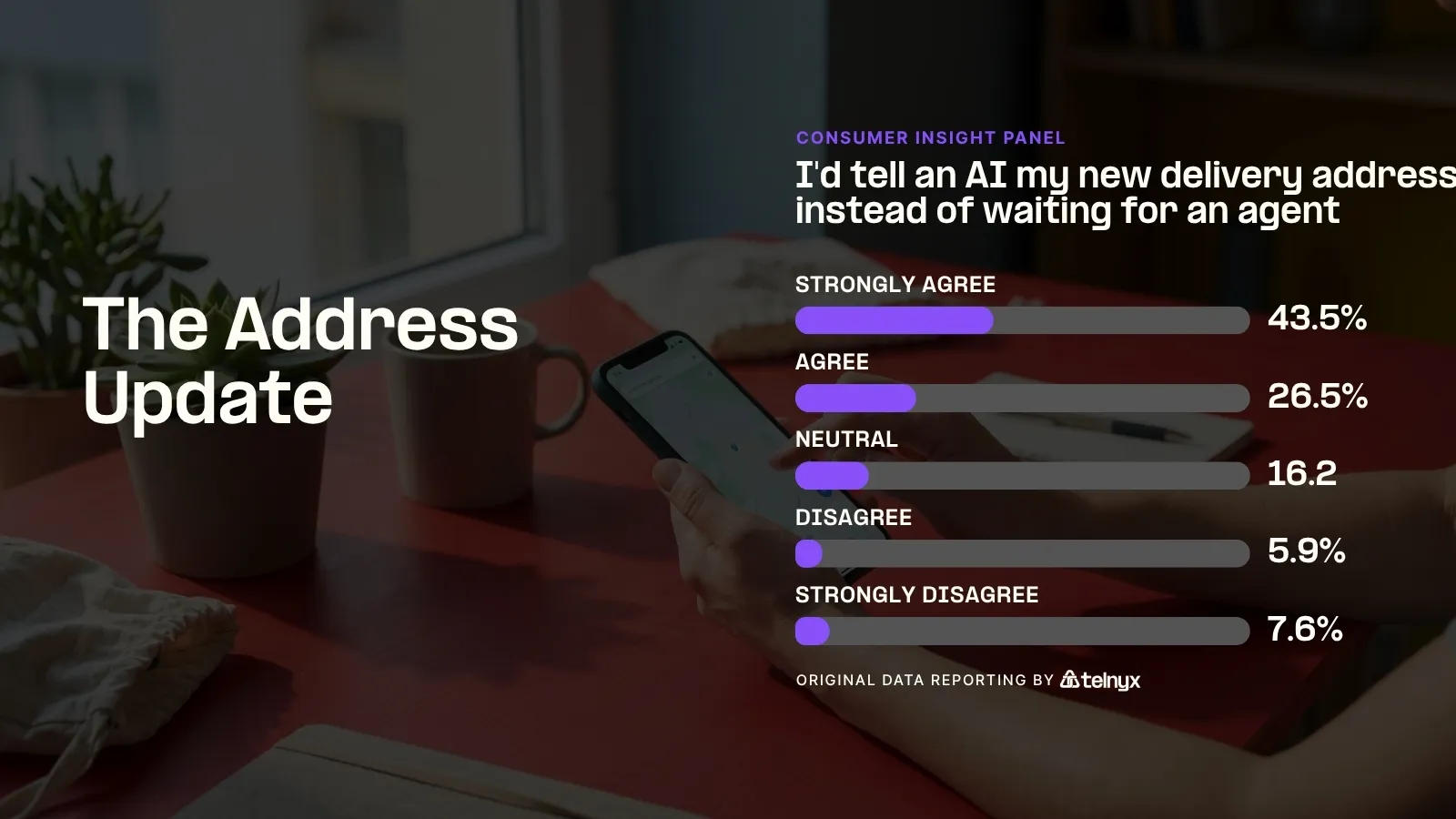 The Address Update - Infographic