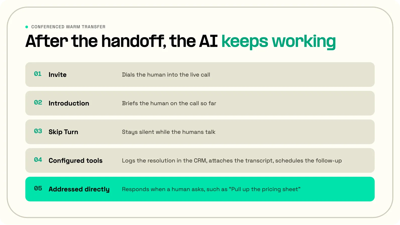 Five steps a voice AI agent takes after a conferenced warm transfer