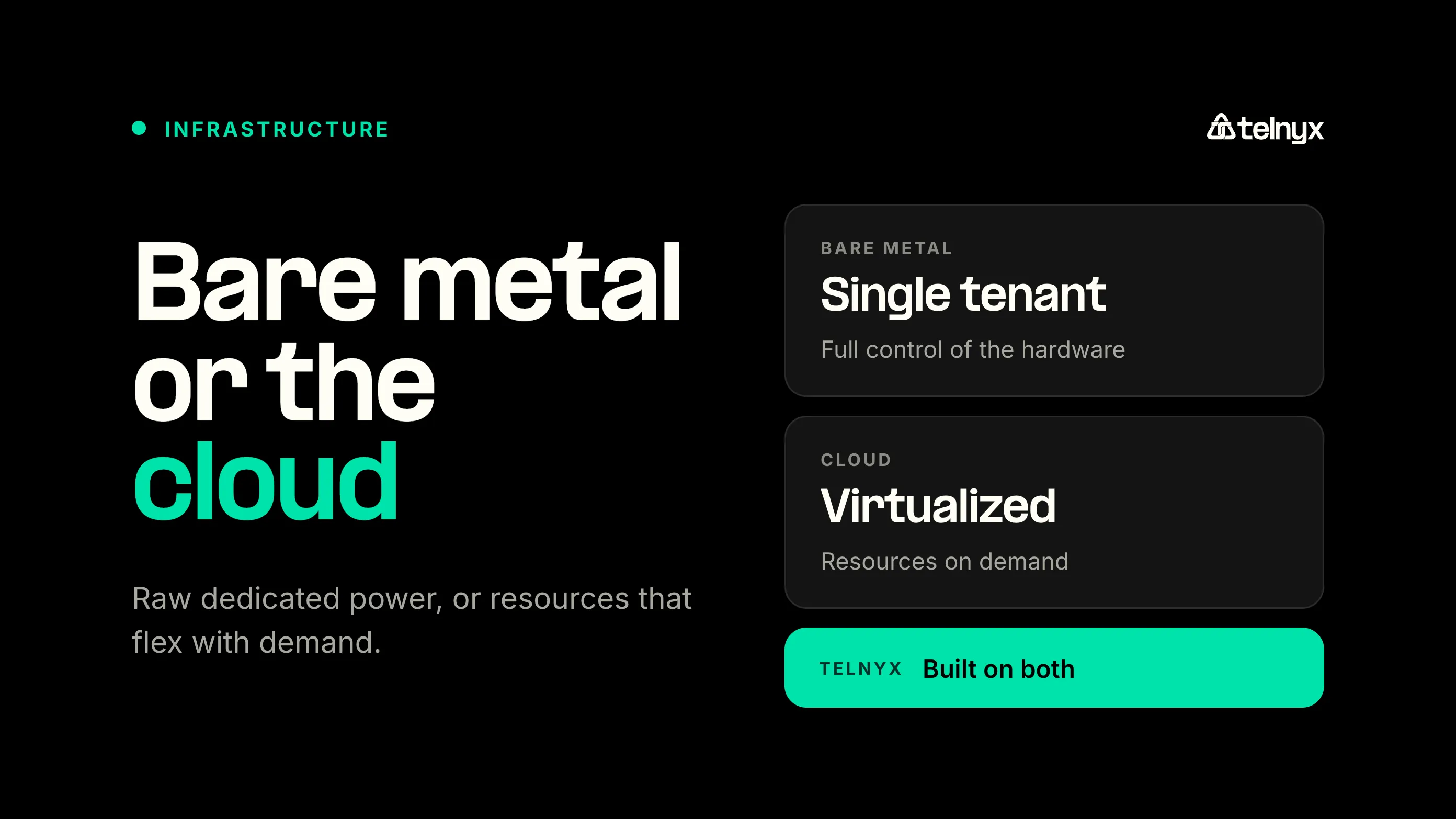 Bare metal versus cloud computing: dedicated single-tenant hardware compared with on-demand shared infrastructure