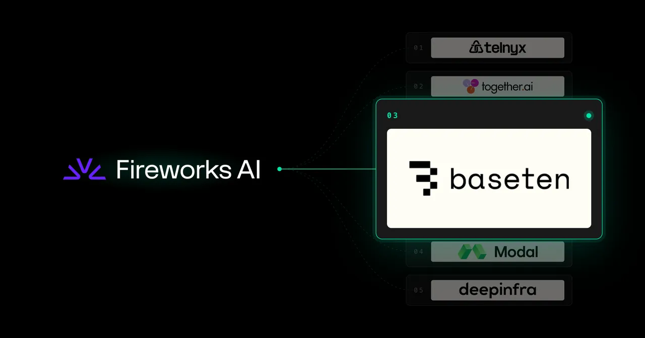 Baseten as a Fireworks AI alternative for inference