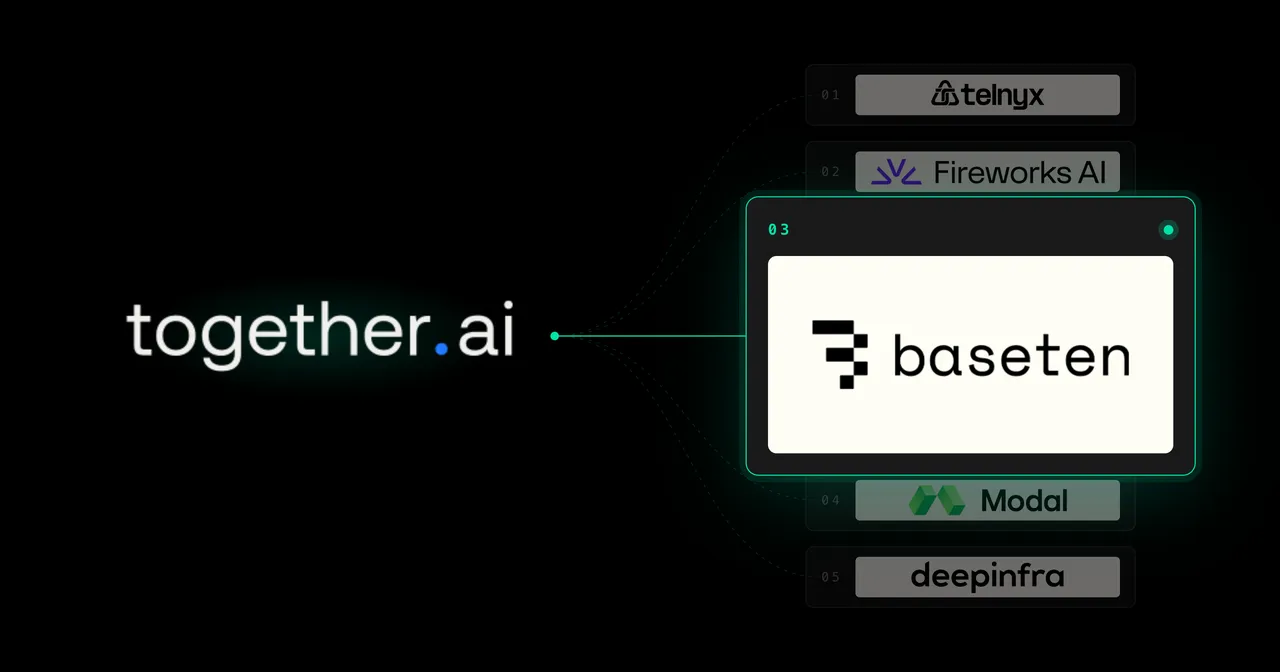 Baseten alternative