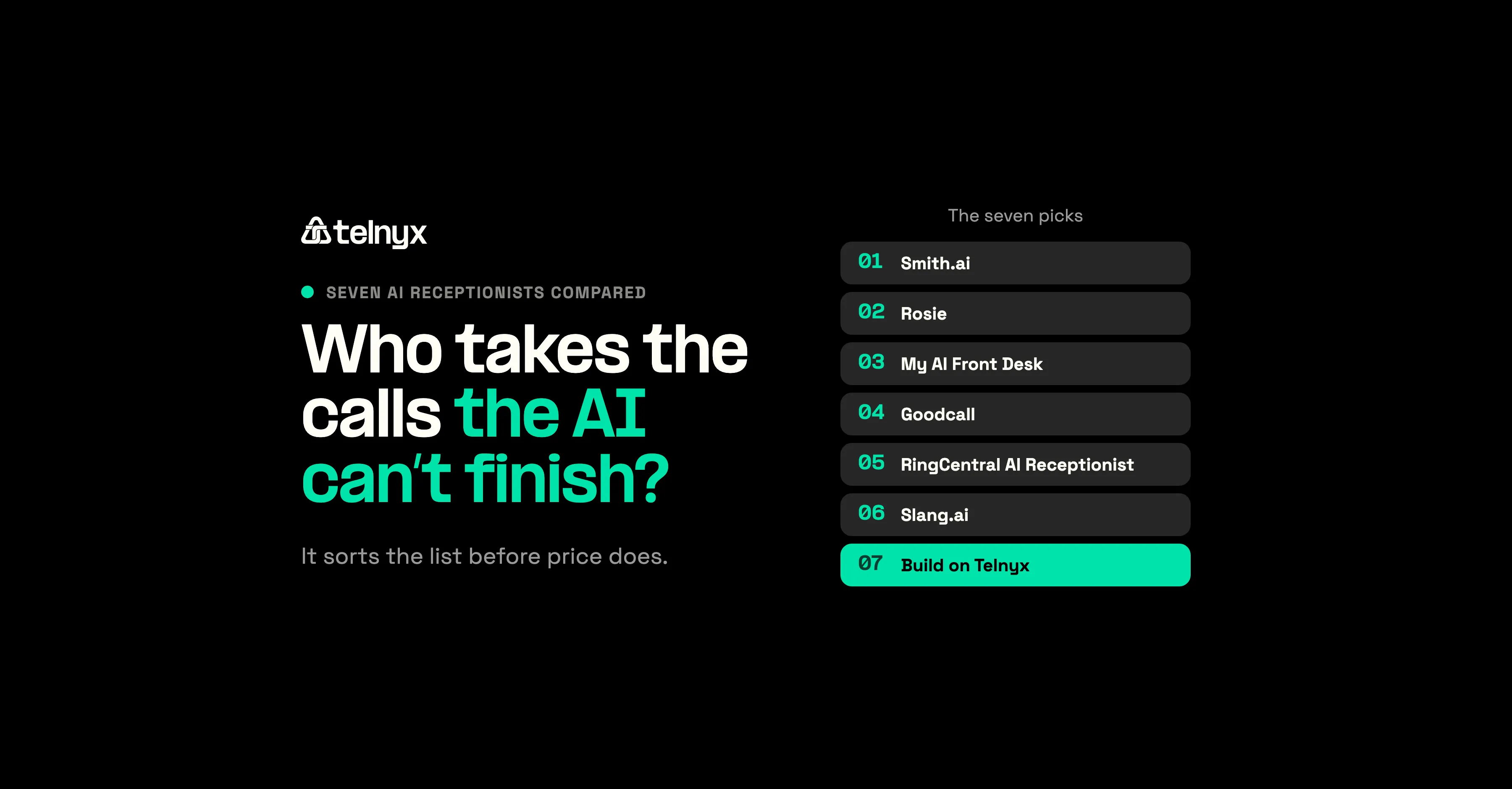 Best AI receptionists compared