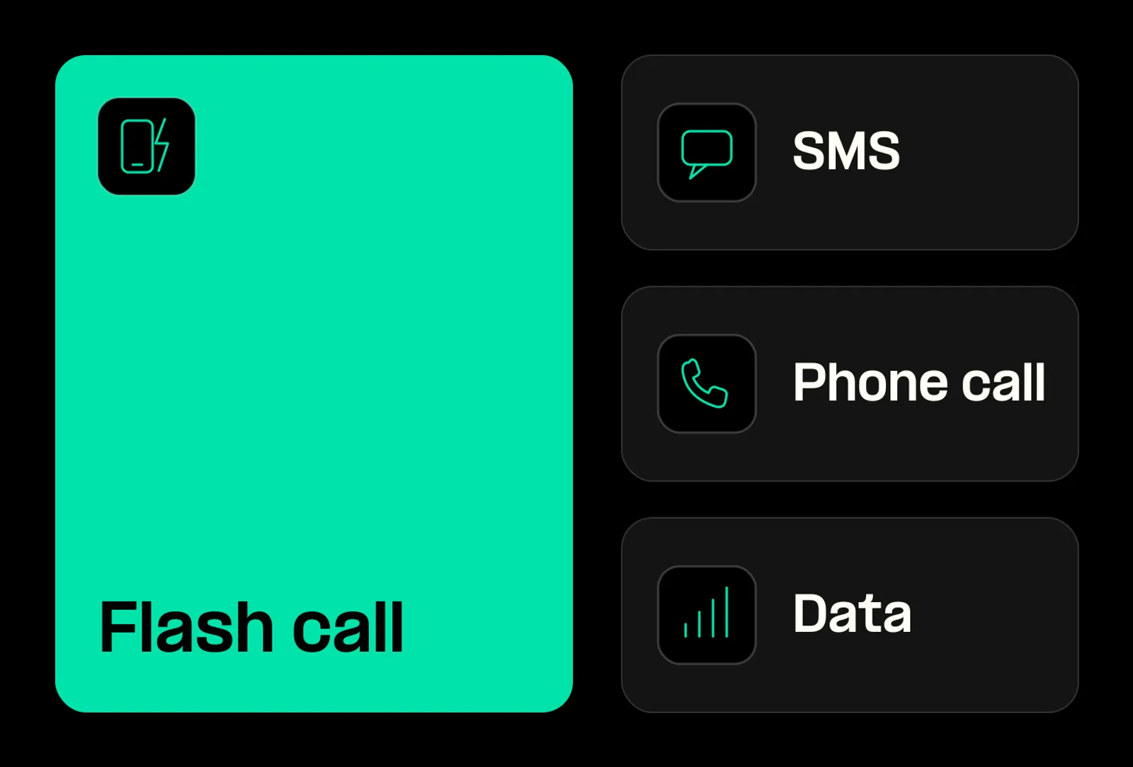 Sinch verification methods with flash call first