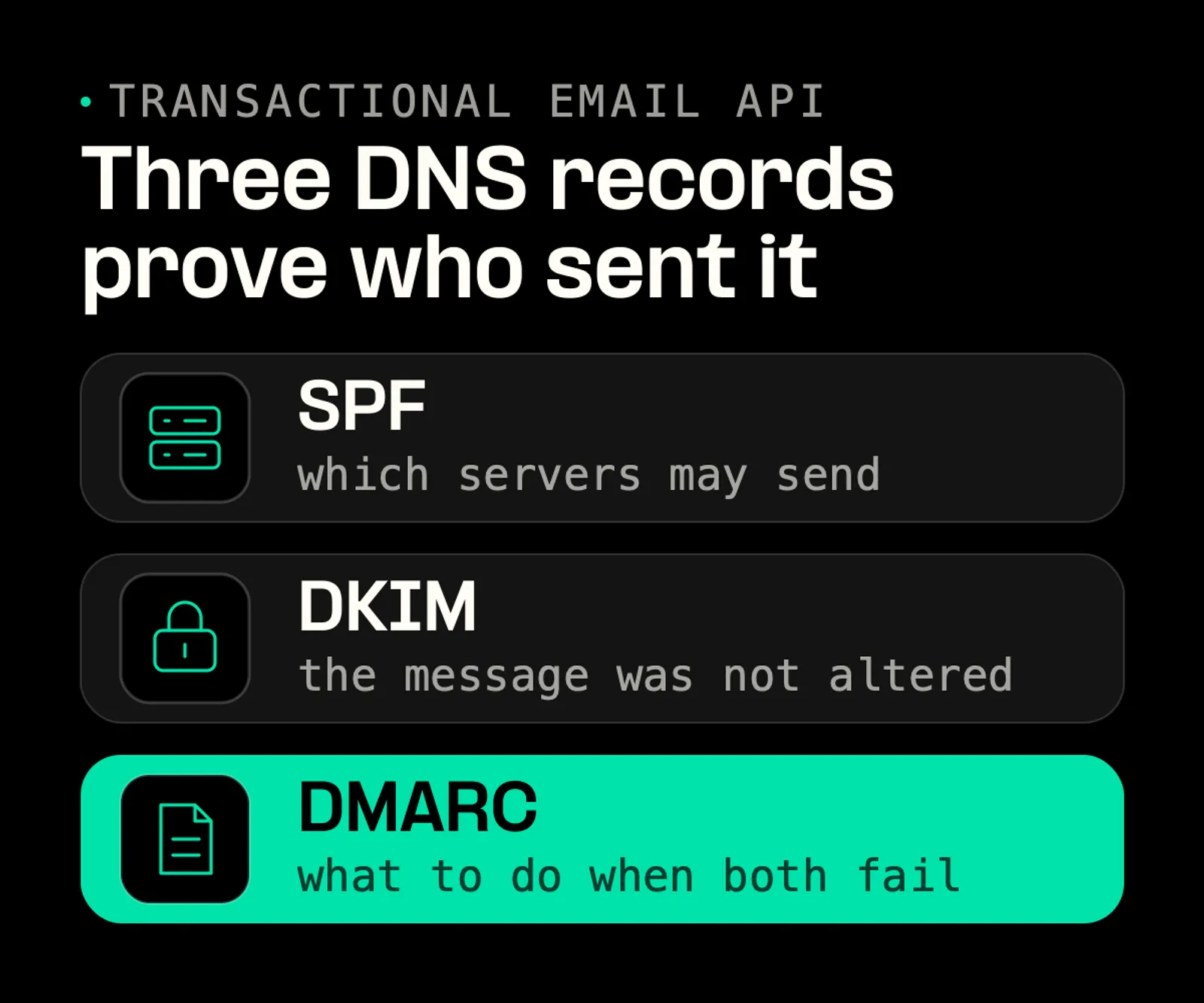 SPF, DKIM and DMARC records explained