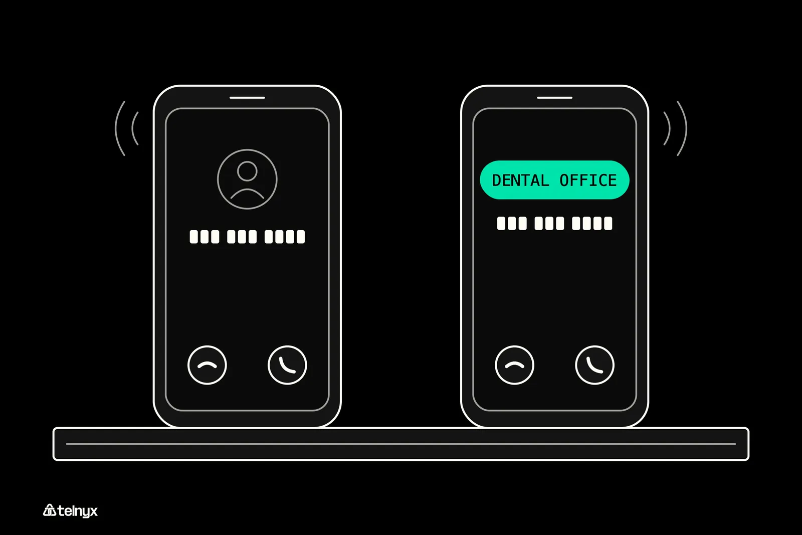 Caller ID number versus CNAM name display