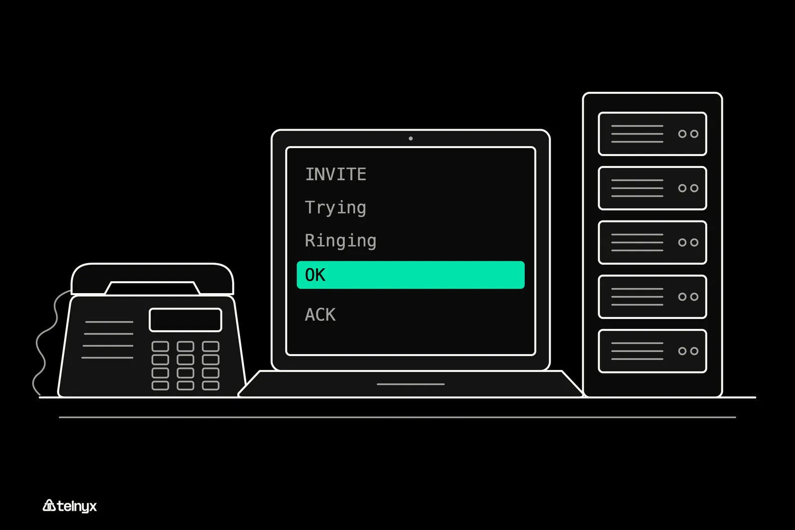 Desk phone and trace showing 200 OK
