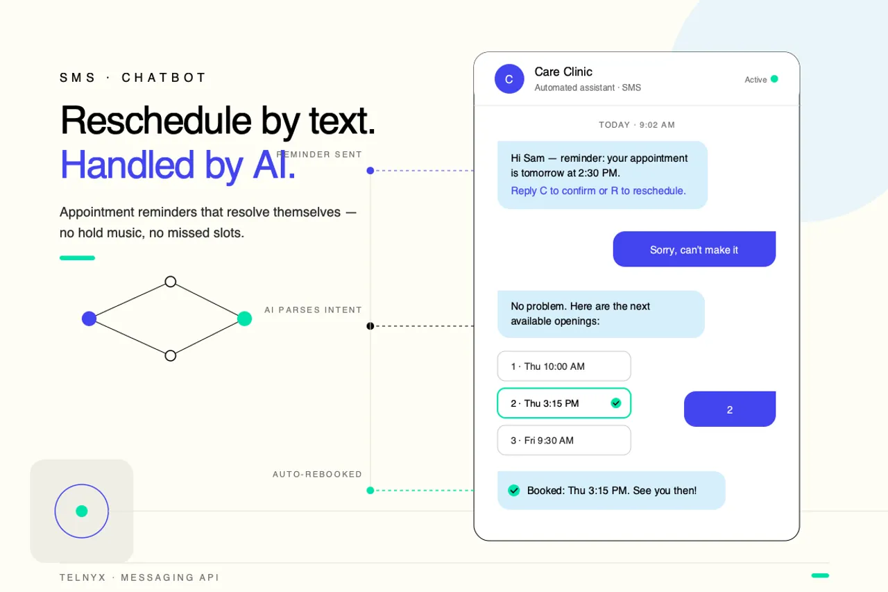 healthcare-sms-chatbot-reminder-thread