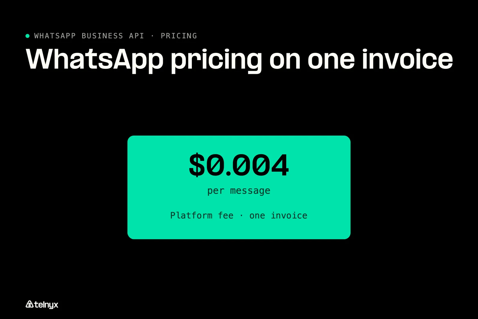 WhatsApp Business API cost per message