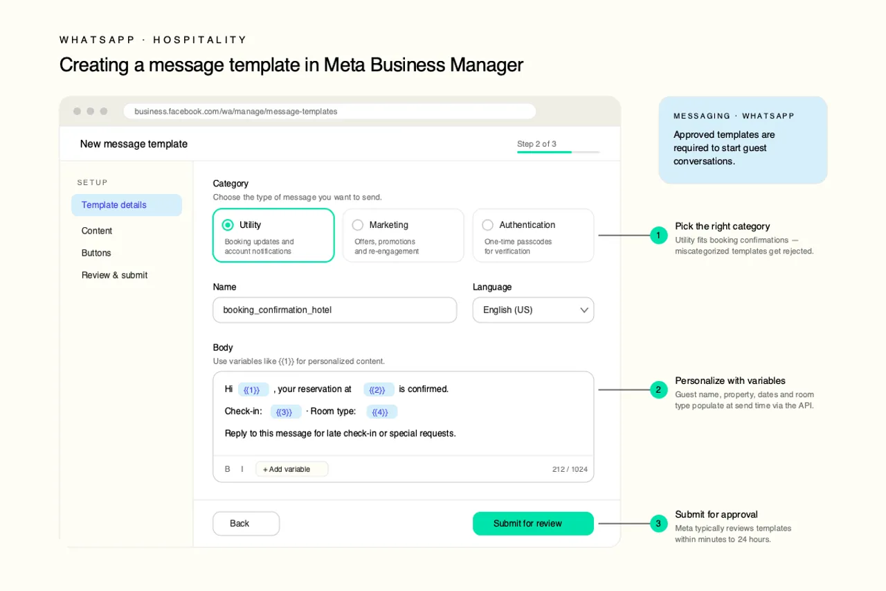 Meta Business Manager WhatsApp template creation