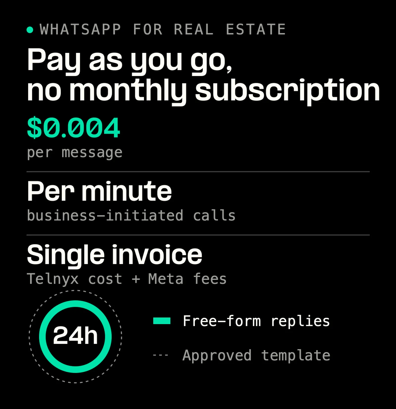 WhatsApp real estate pricing and 24-hour window