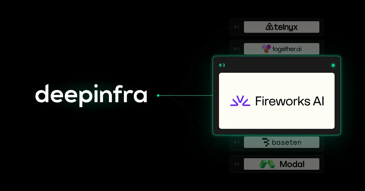 Fireworks AI DeepInfra alternative for inference