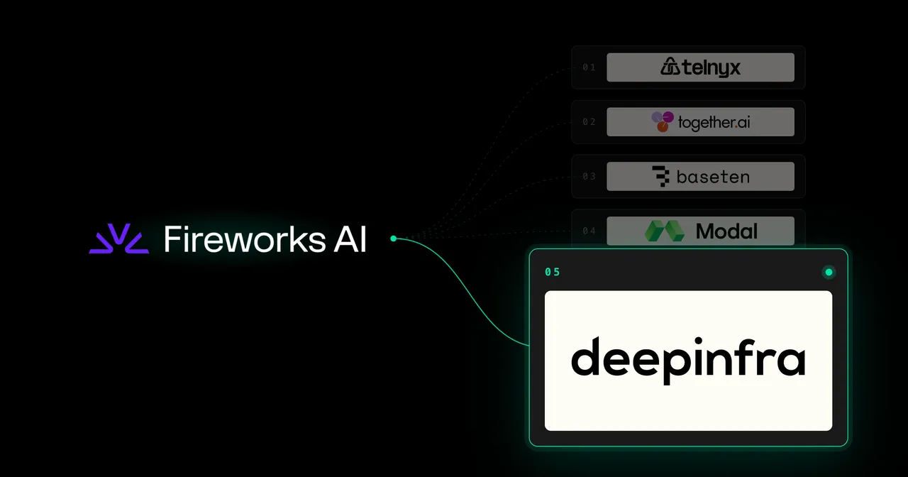 DeepInfra as a Fireworks AI alternative for inference