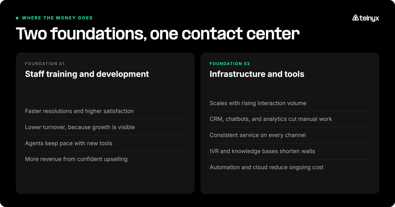 Two foundations of an e-commerce contact center: staff training and development, and infrastructure and tools