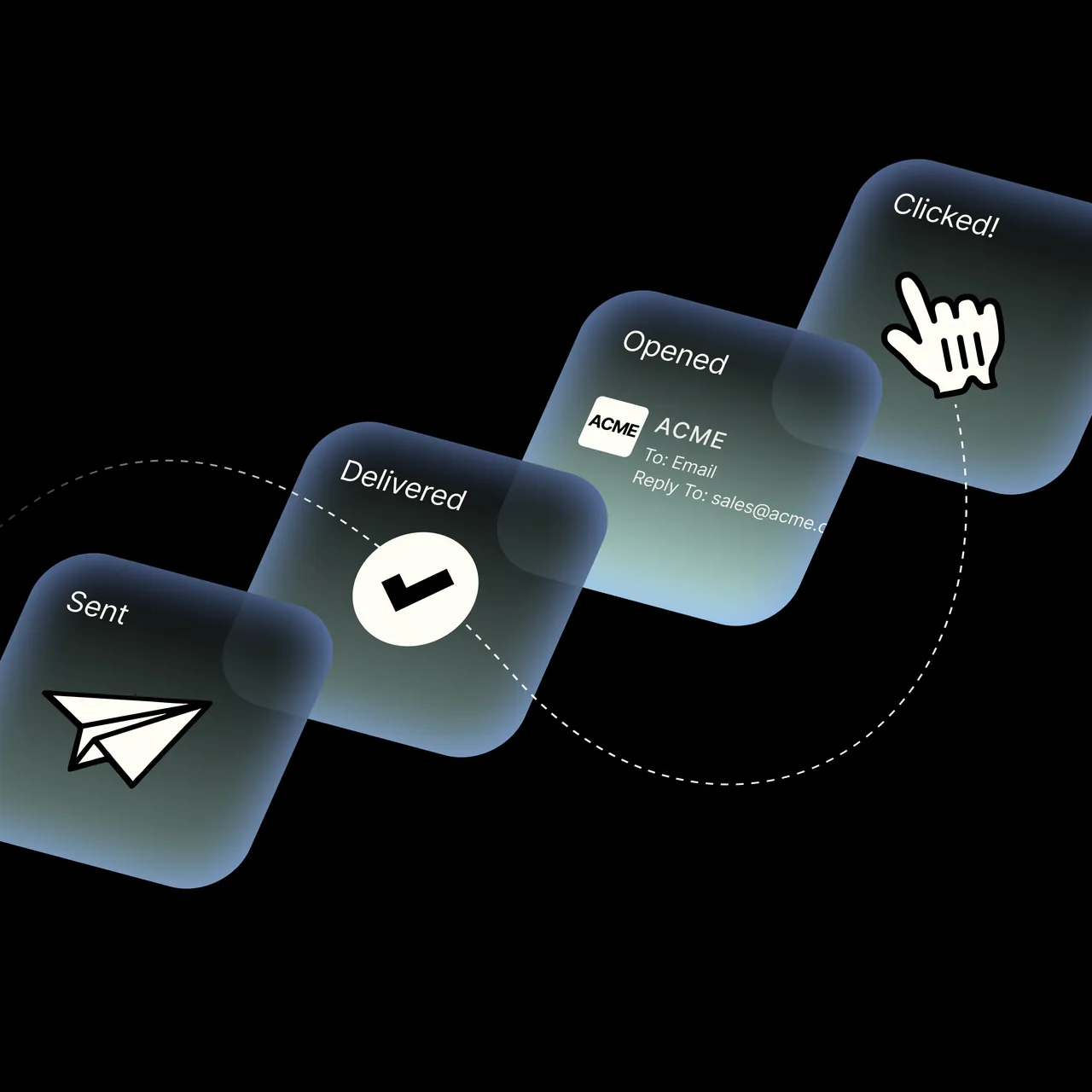 Email API event tracking dashboard