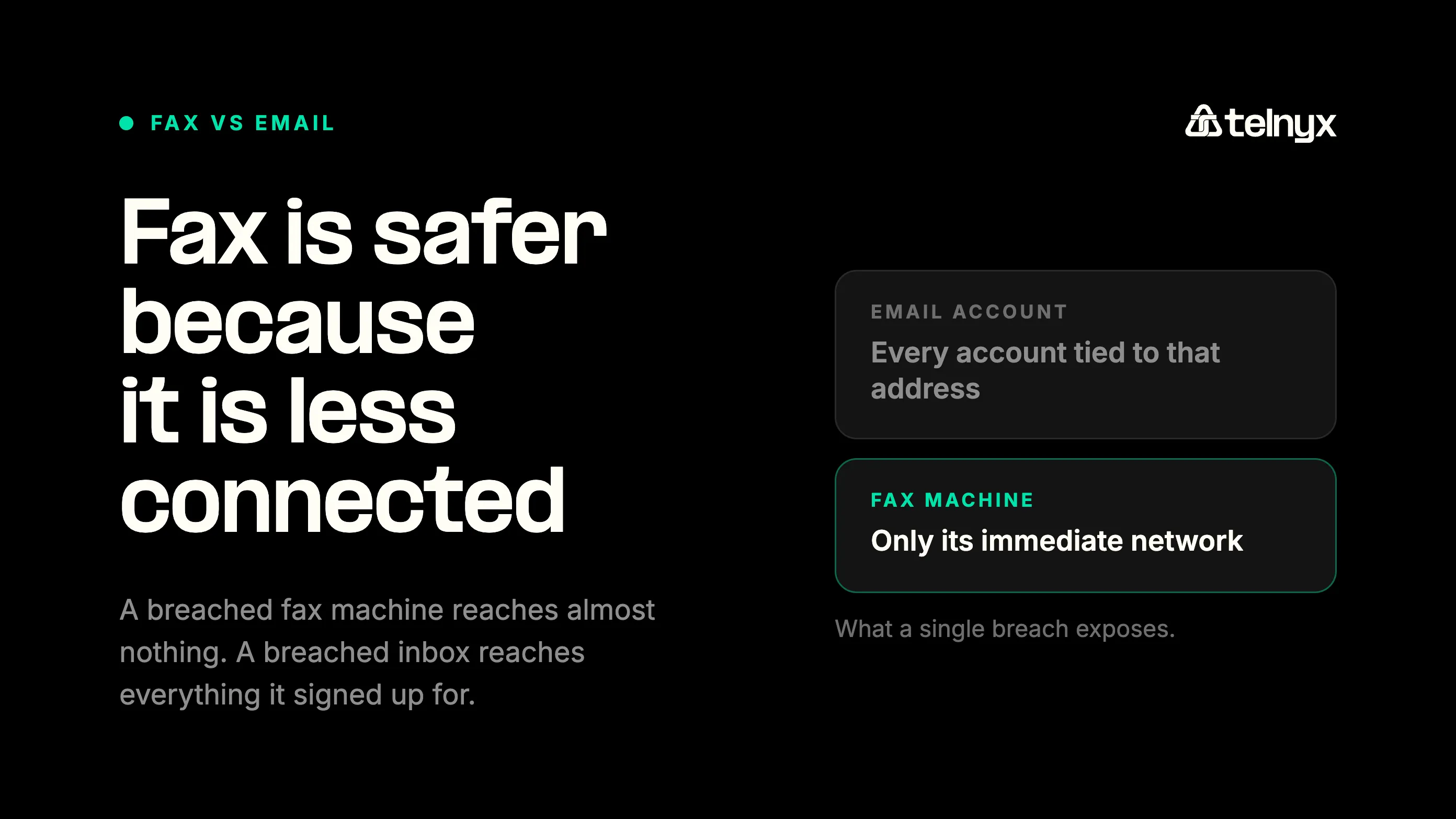 Guide cover comparing the security of fax and email