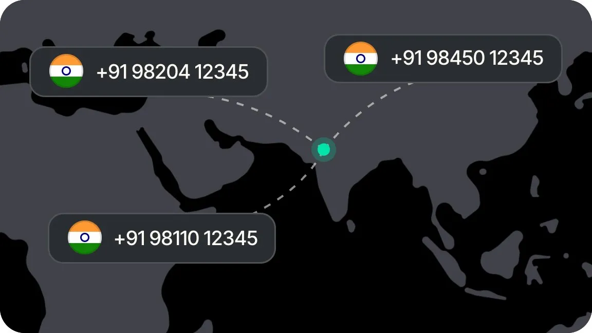 Indian Phone Numbers