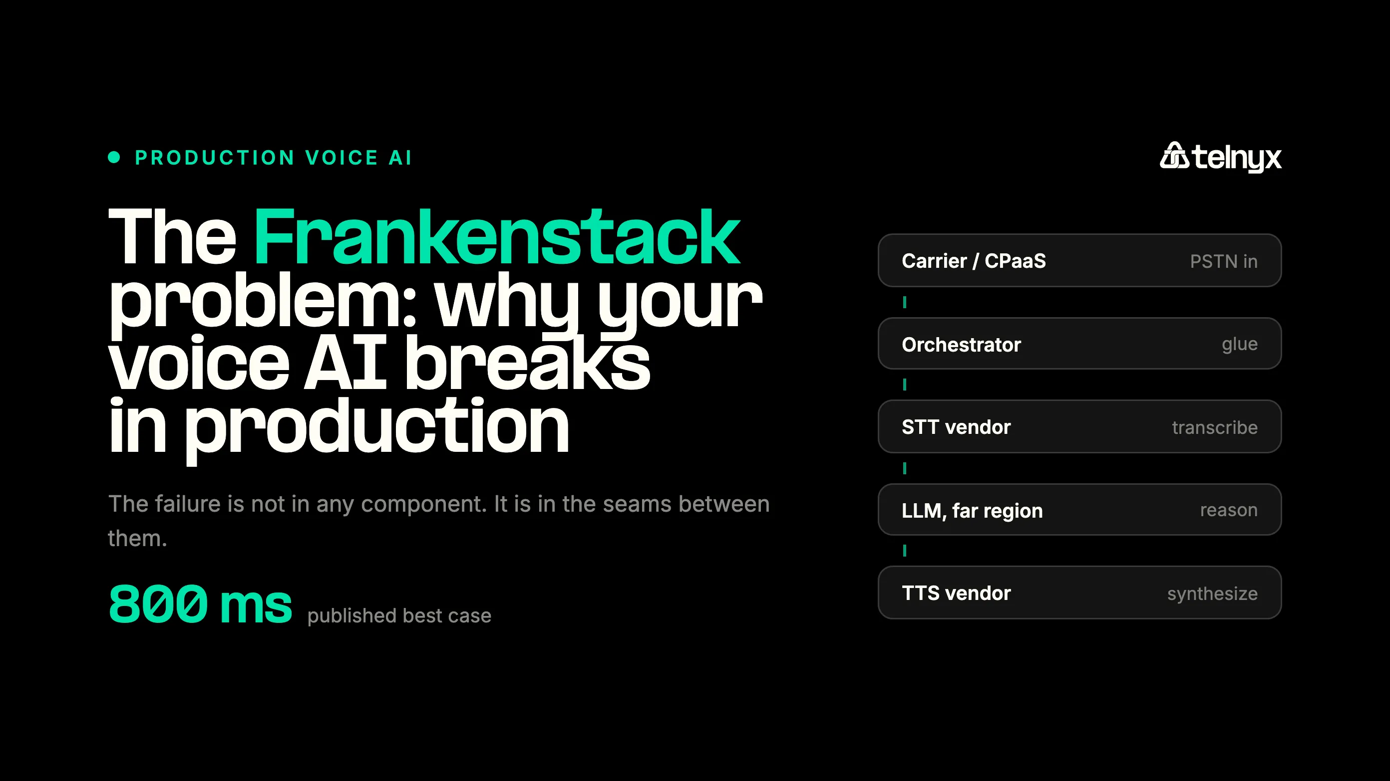 frankenstack