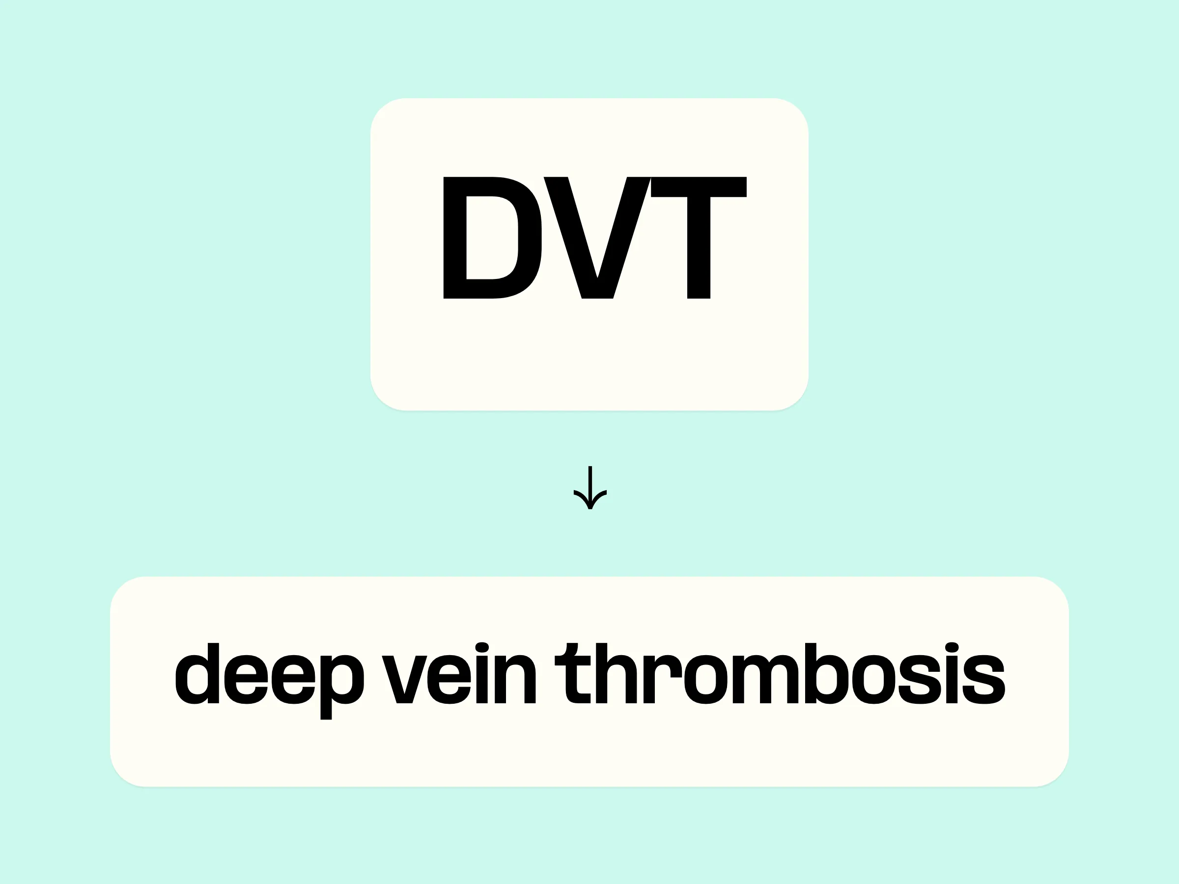 Medical pronunciation dictionary before and after examples
