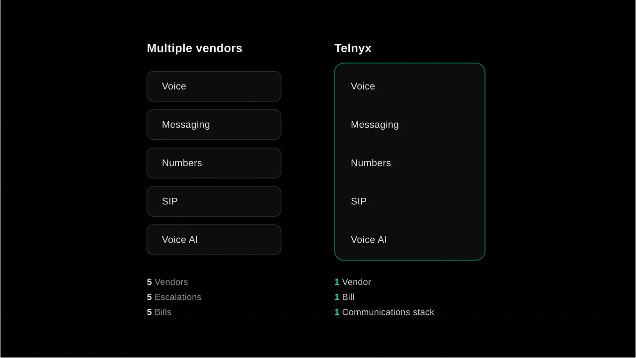 Single platform approach to communications infrastructure vs multi-vendor stack
