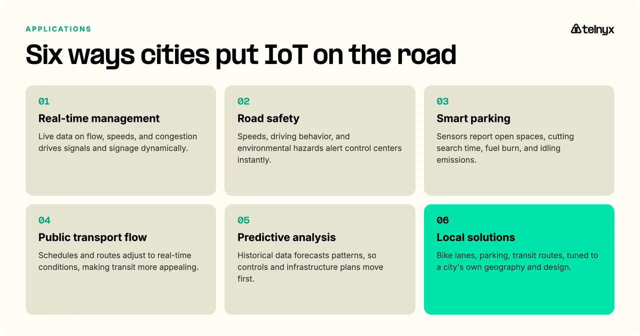 Six ways cities use IoT on the road: real-time traffic management, road safety, smart parking, public transport flow, predictive analysis, and locally tuned solutions