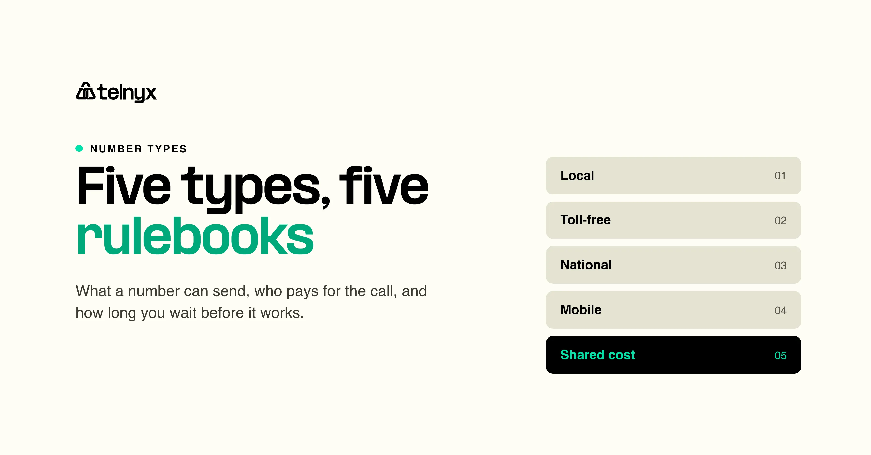 five types of phone numbers