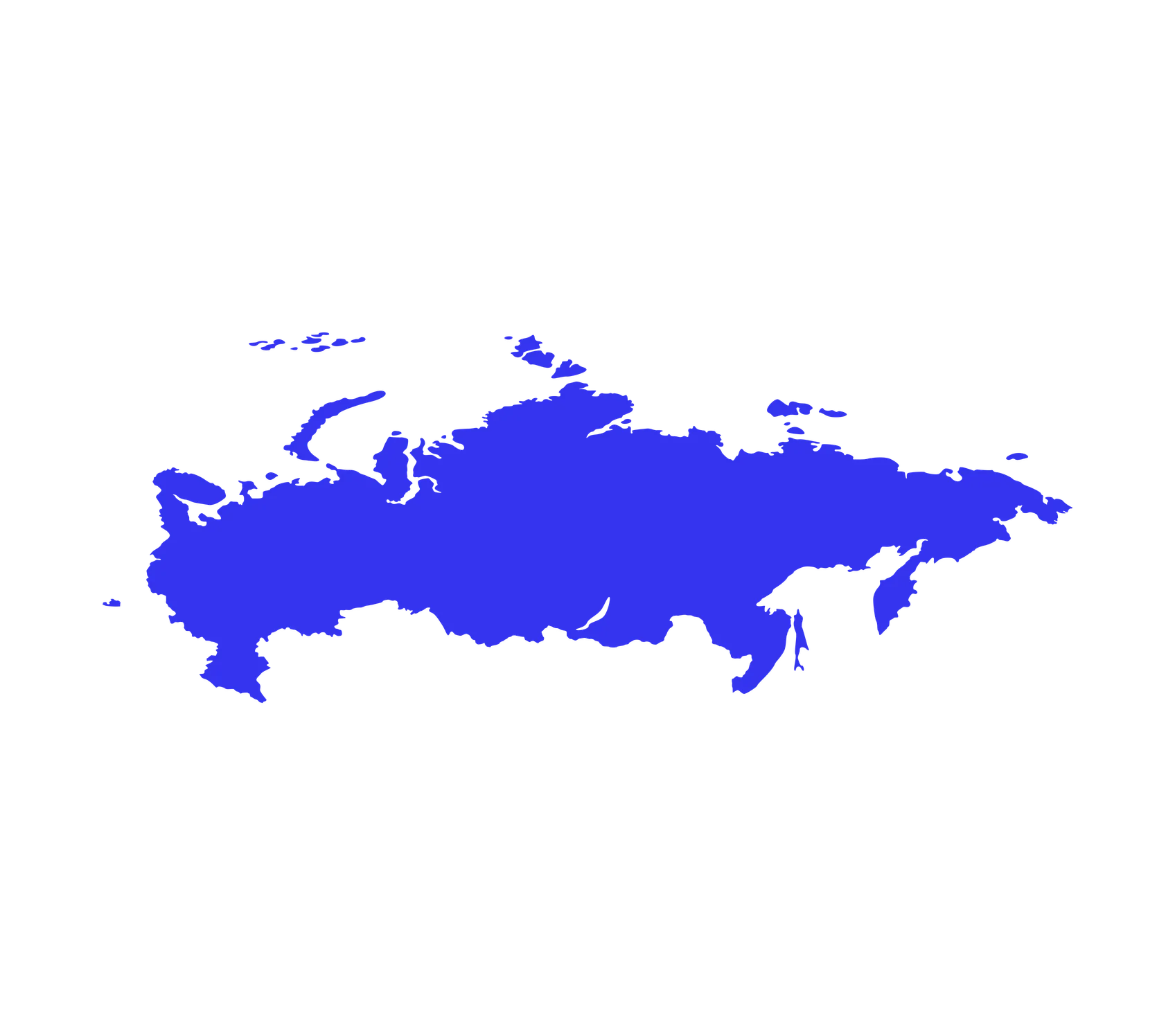 IoT SIM cards in Russia