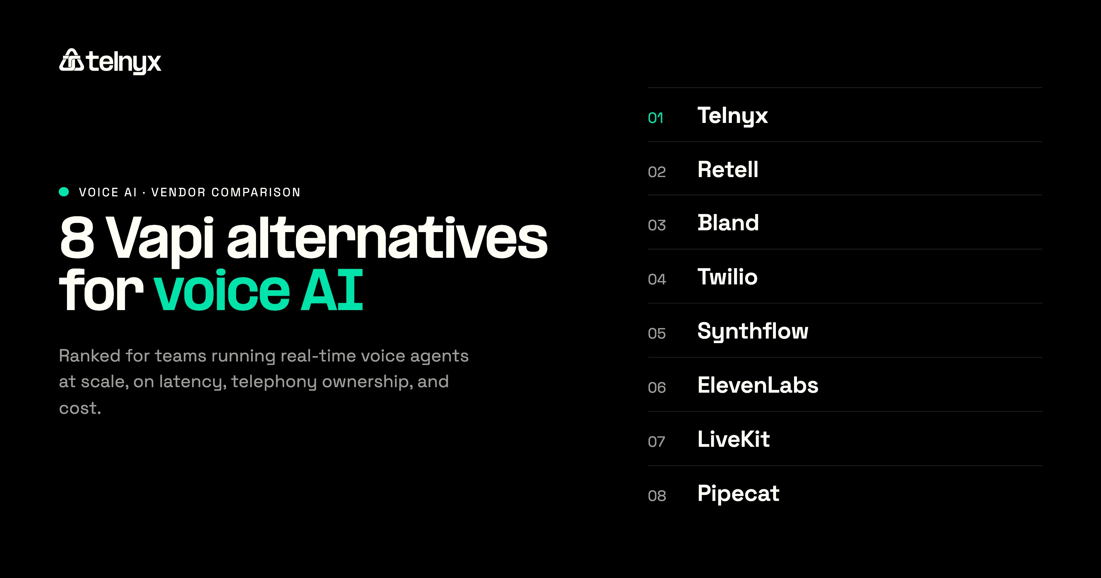 Ranked comparison cover, 8 Vapi alternatives for voice AI